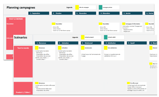 Comment construire et actionner un plan relationnel pour dynamiser sa relation client ? Exemple de plan de marketing relationnel au format Gsheet