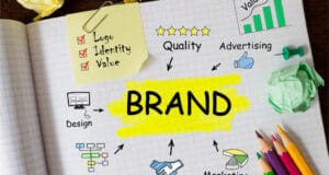Présentation de la méthode Brand Strategy Design