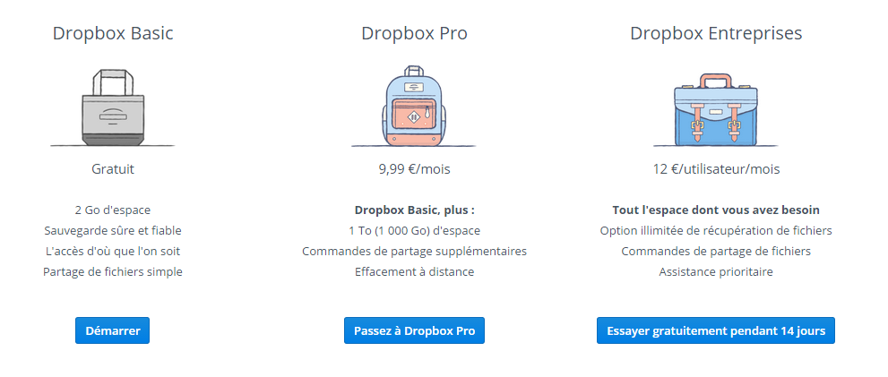 SaaS : 4 leviers pour réduire votre taux d'attrition Exemple de montée en gamme chez Dropbox