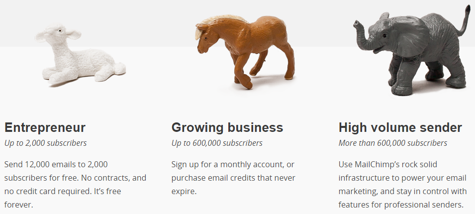 Comment pricer votre offre au meilleur prix Mailchimp propose 3 offres avec 3 tarifications différentes, pour 3 buyers différents
